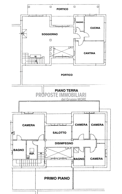 PLANIMETRIA