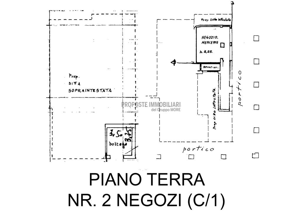 Planimetria