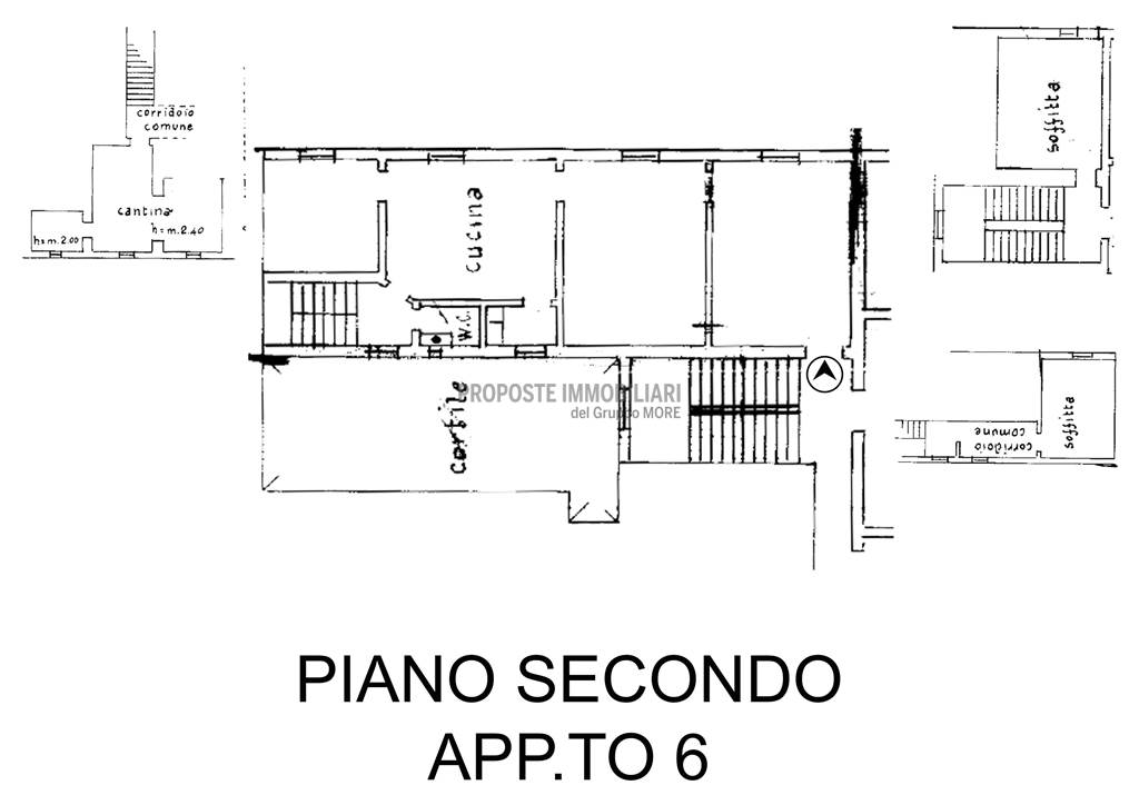 Planimetria