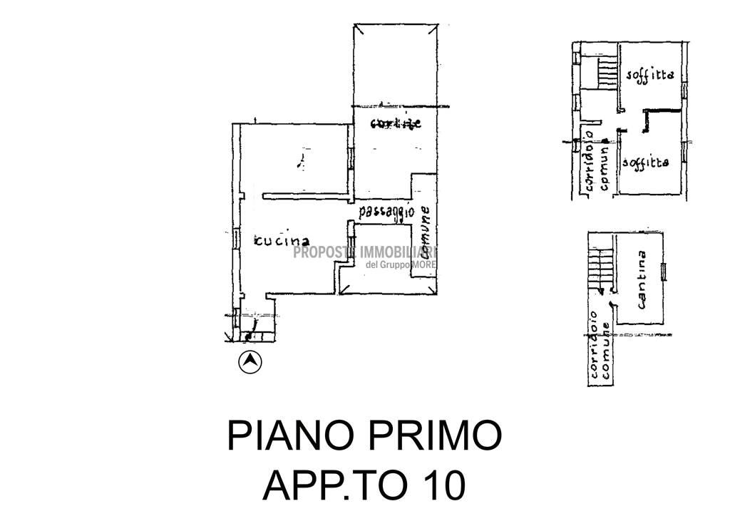 Planimetria