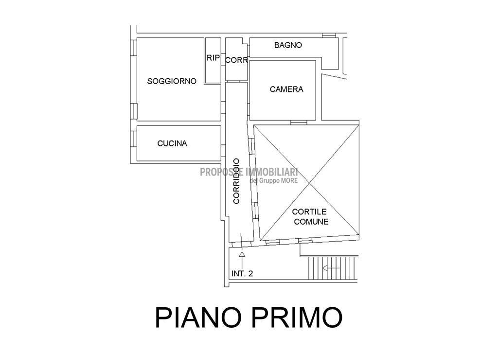 Planimetria