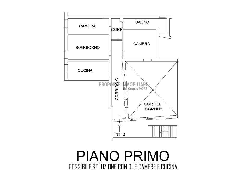 Planimetria