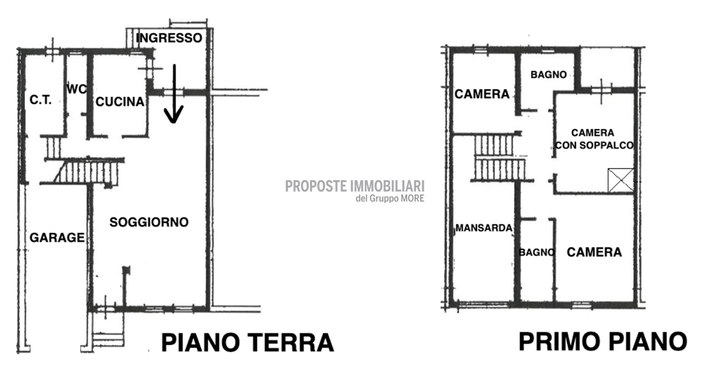 PLANIMETRIA
