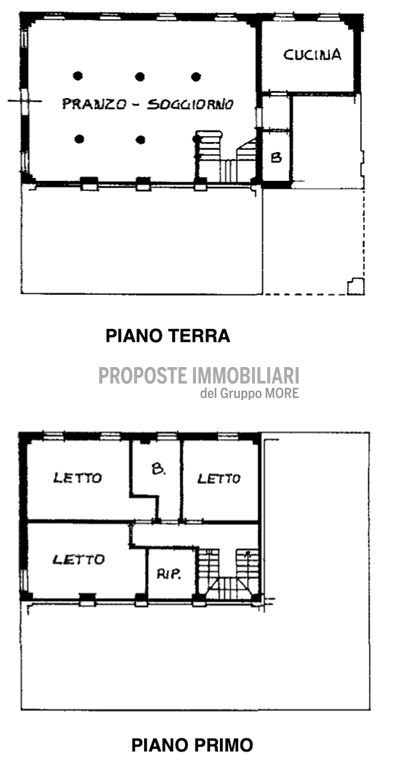 PLANIMETRIA