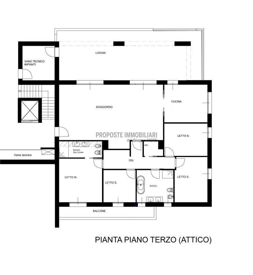 PLANIMETRIA