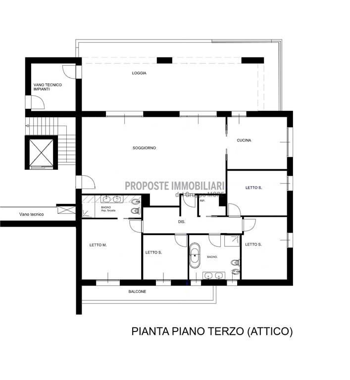 PLANIMETRIA