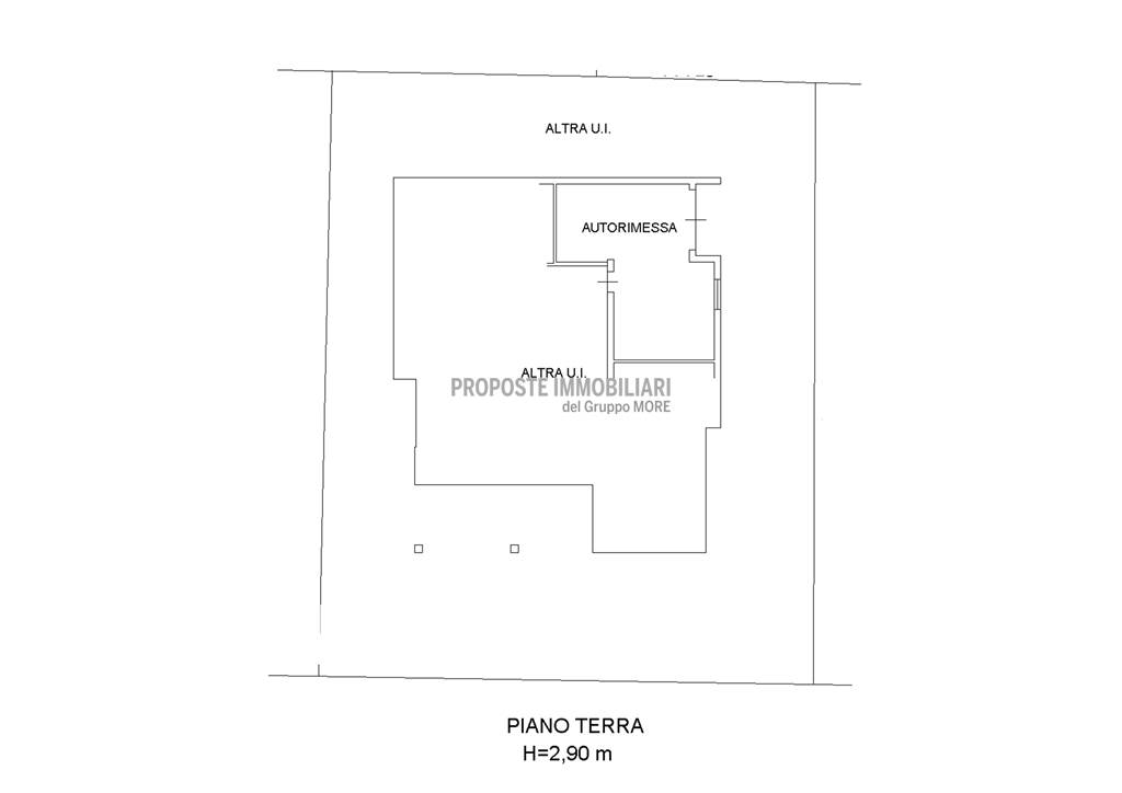 Planimetria